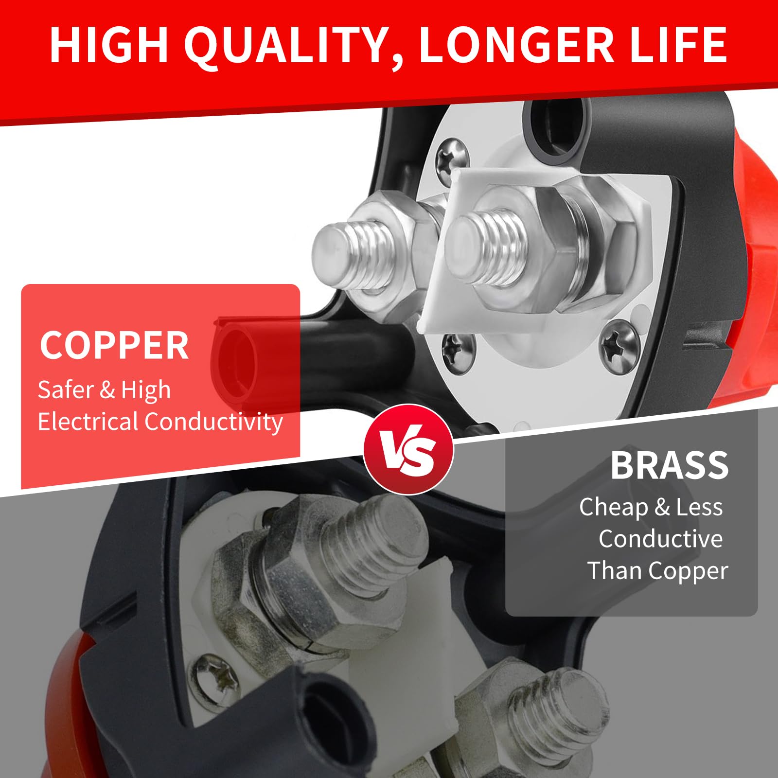 GOGONFLY waterproof housing protects wiring in challenging conditions.
