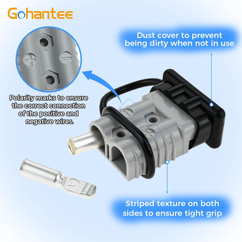 Gohantee easy-install quick connect enables tool-free setup.