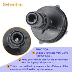 Gohantee PCV valve packaging image; ready-to-install replacement with 1 piece per kit.