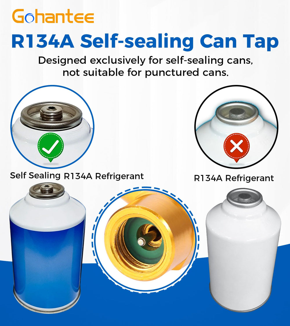 Gohantee removable components enable flexible maintenance and safe setup.