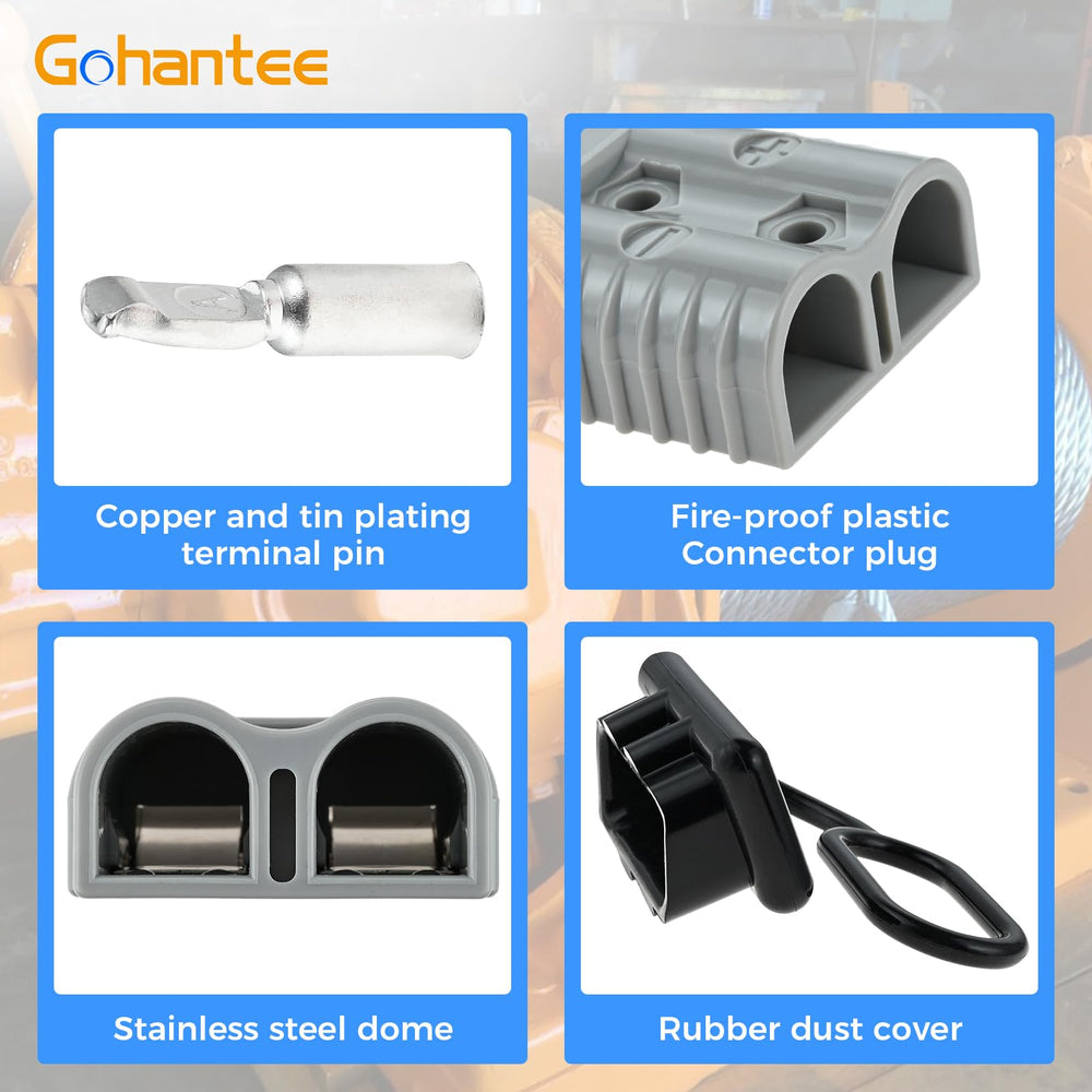 Gohantee rubber dust cover protects connections from dust and moisture.