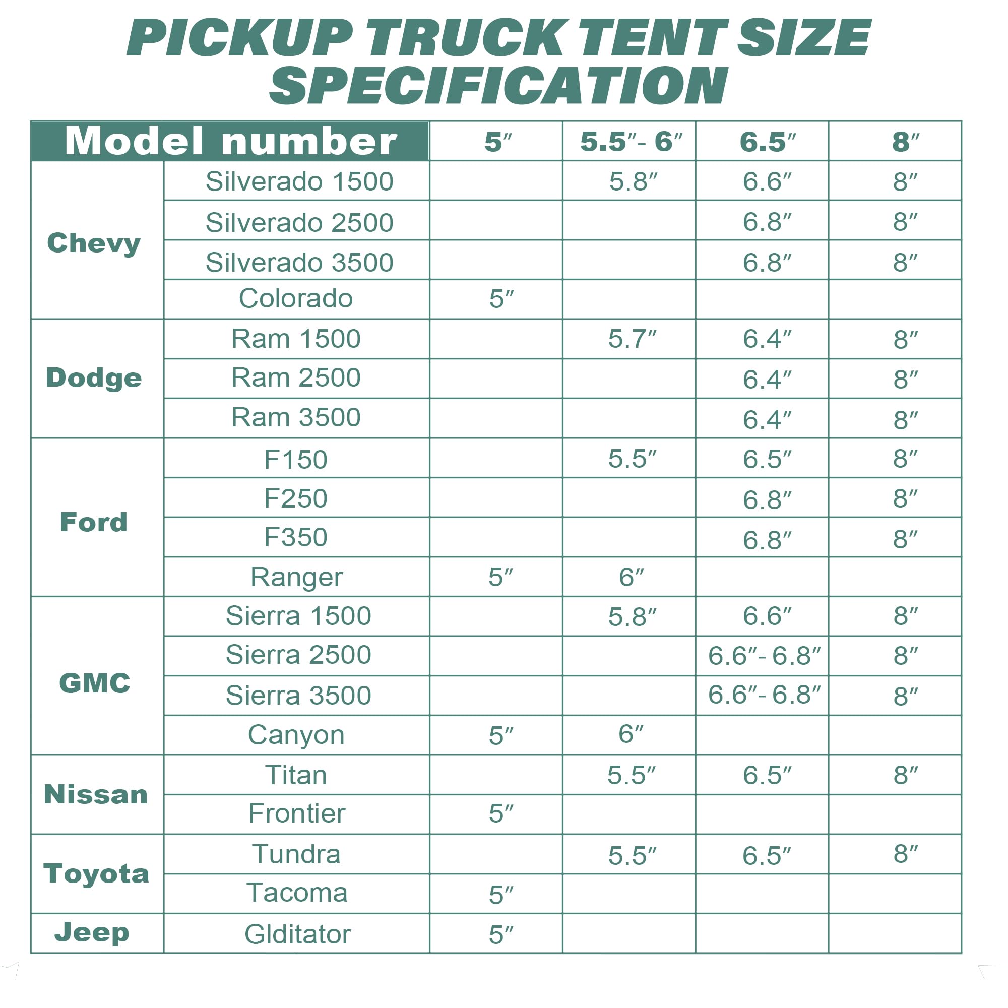 GoHimal pickup-truck-tent quick-assembly with clear instructions