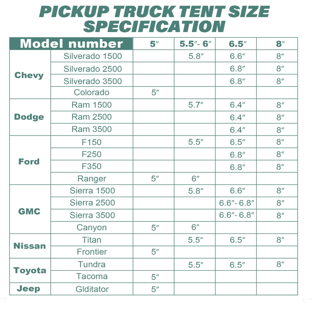 GoHimal pickup-truck-tent quick-assembly with clear instructions