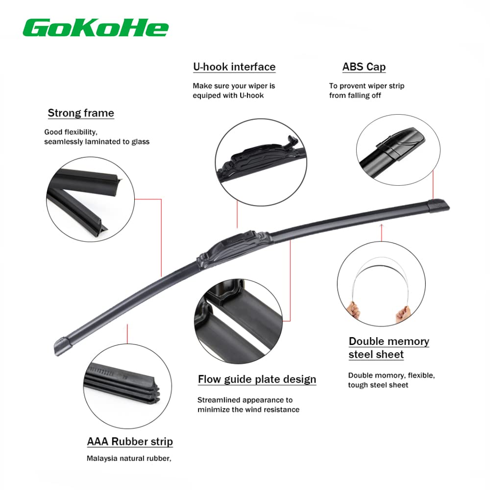 GoKoHe wiper frame built with PBT and steel insert for added strength.