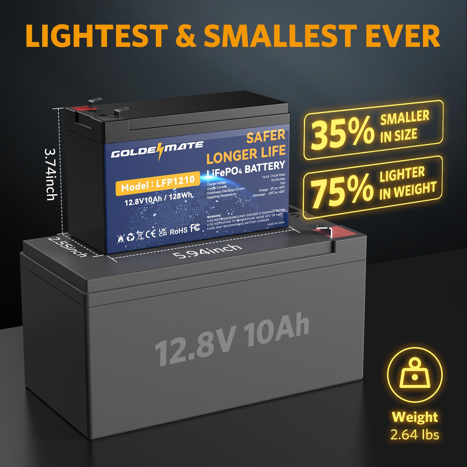 GOLDENMATE compact lightweight 12V battery ideal for portable tools