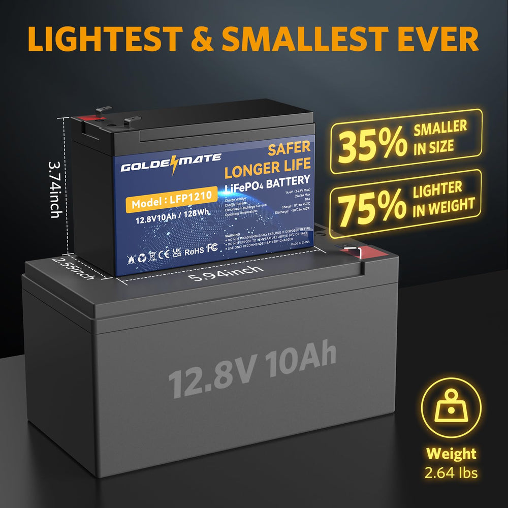 GOLDENMATE compact lightweight 12V battery ideal for portable tools