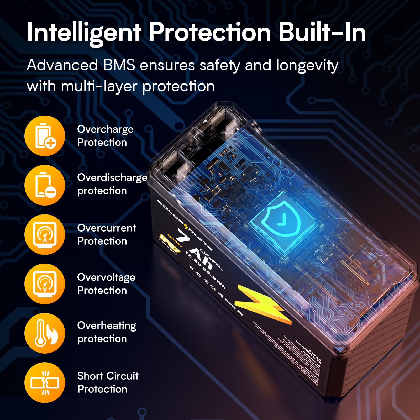GOLDENMATE expandable battery pack supports series and parallel configurations.