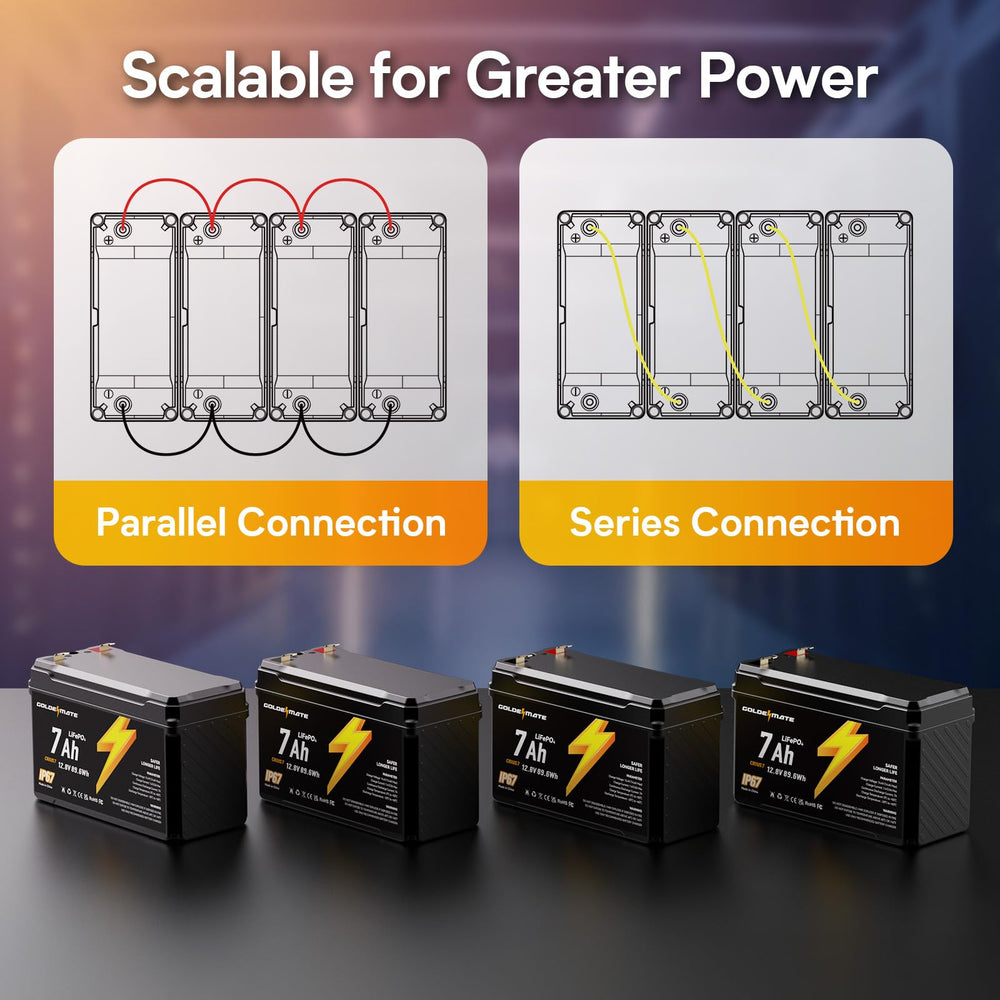 GOLDENMATE two-pack configuration for extended playtime.