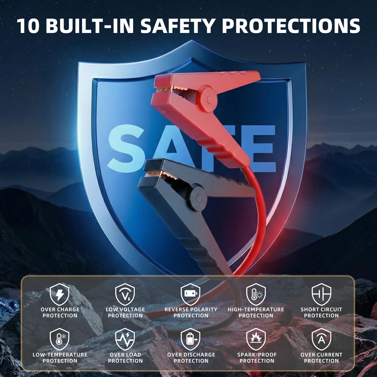 Goldforest 4000A safety design protects against overcurrent and heat.