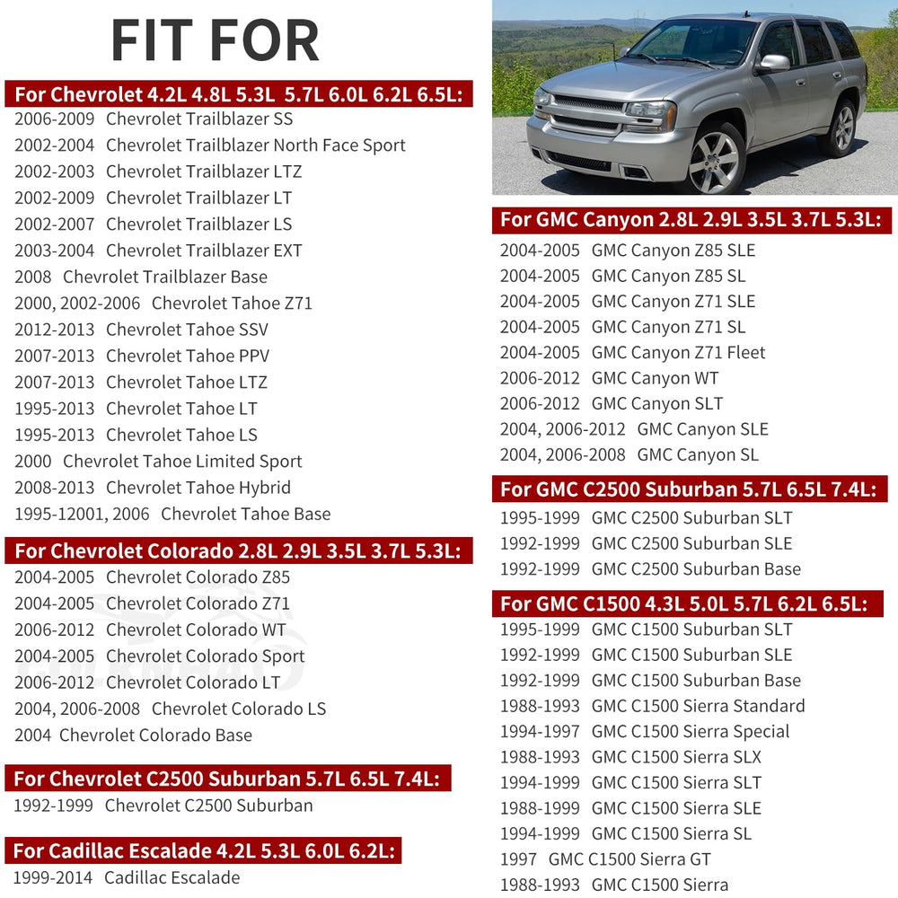 GOLKNHA compatibility guide highlighting supported GM models and years