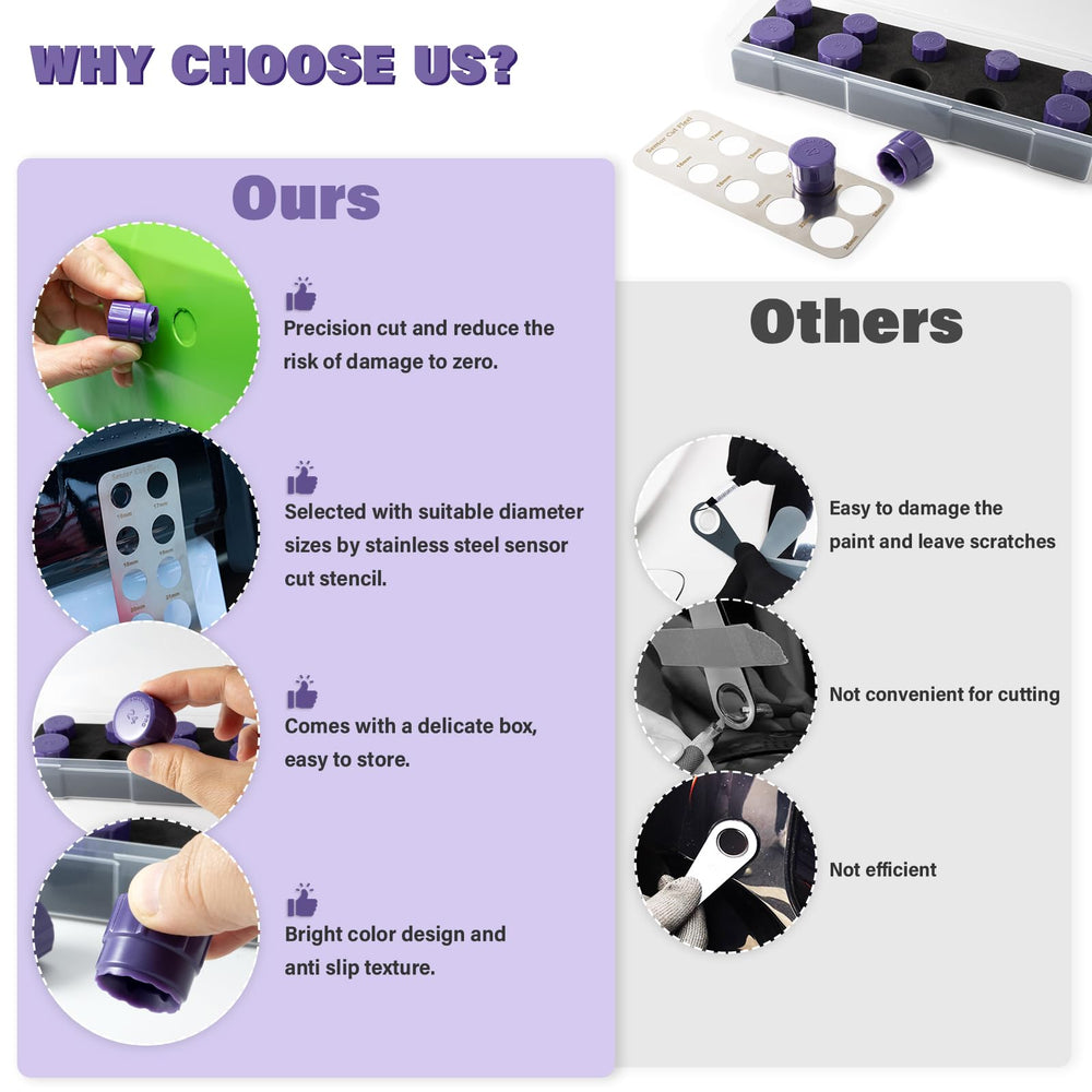 Gomake universal sensor compatibility for various car models.
