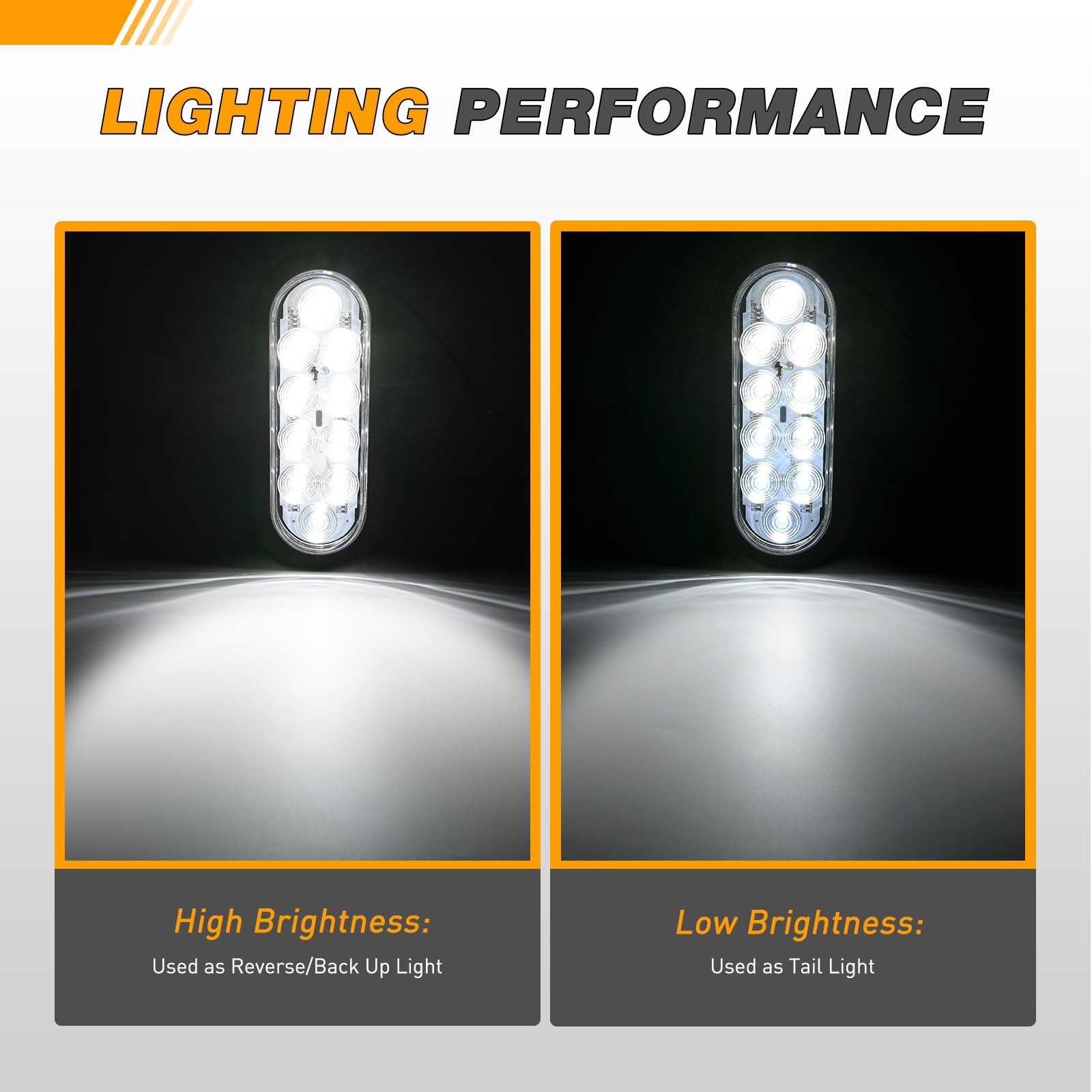 GOOACC 12V DC waterproof tail light with IP67 protection for all weather.