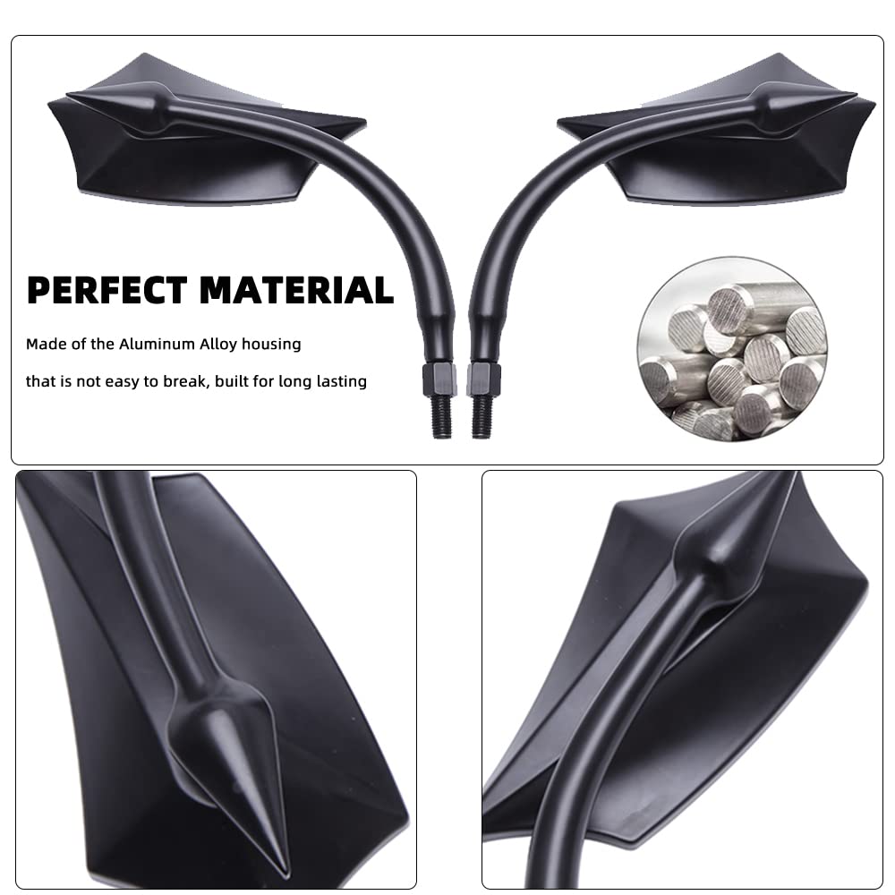 goodfitment 360-degree joint lets you adjust for the best view