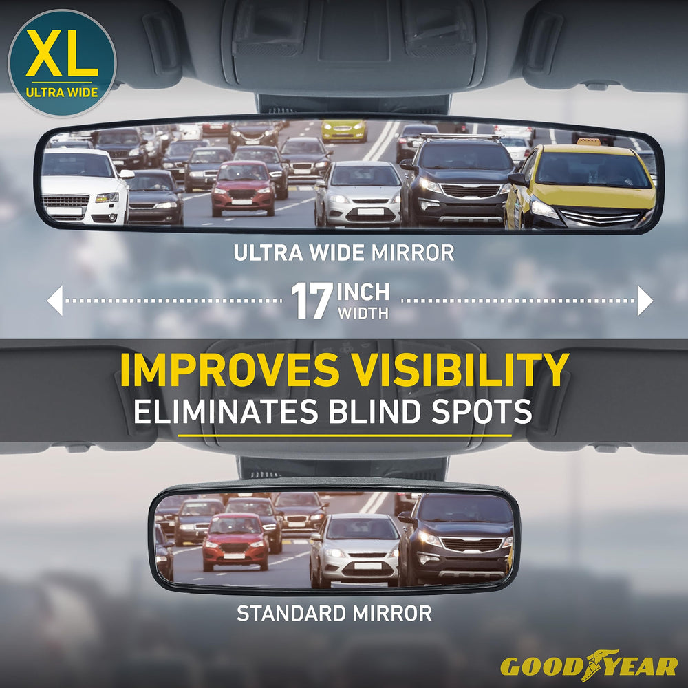 Goodyear anti-glare coating reduces night reflections for crisper views