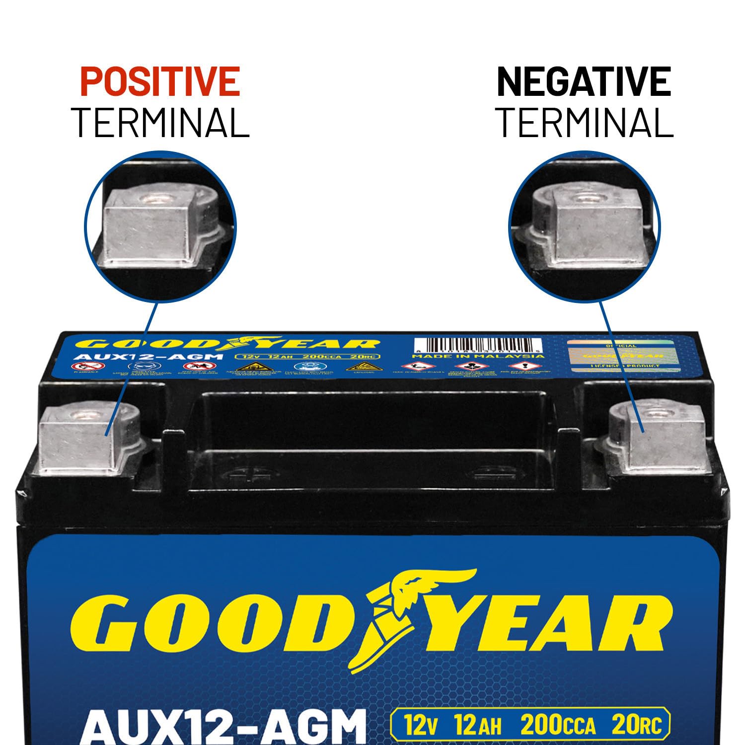 Goodyear AUX12-AGM screws included for quick setup