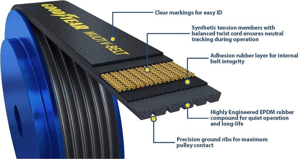Goodyear serpentine belt on engine during maintenance check
