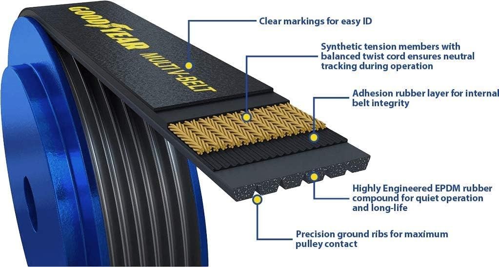 Goodyear 1060545 serpentine belt installed in Buick Encore engine bay ensuring proper fit