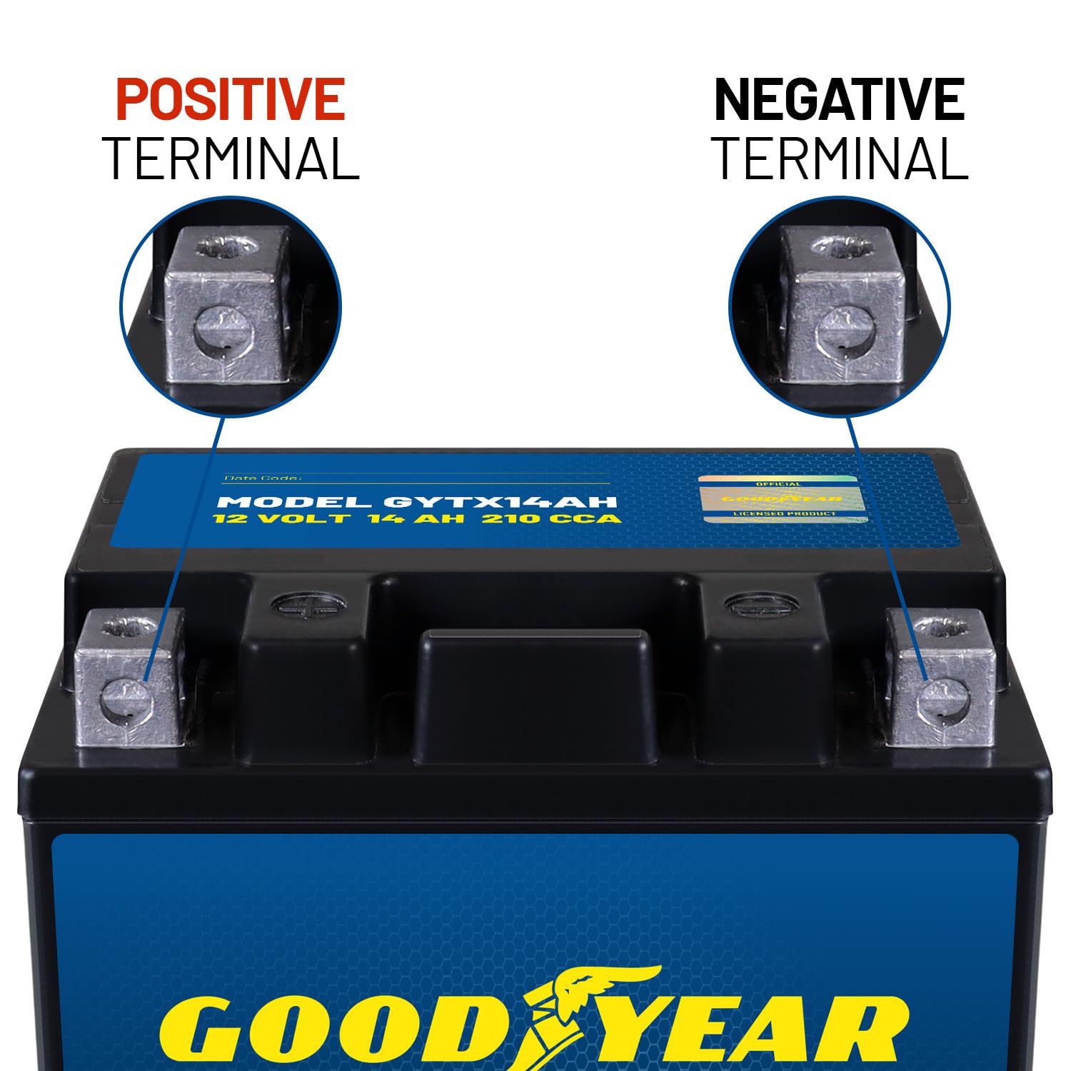 Goodyear GYTX14AH dimensions fit many machines, saving installation space.