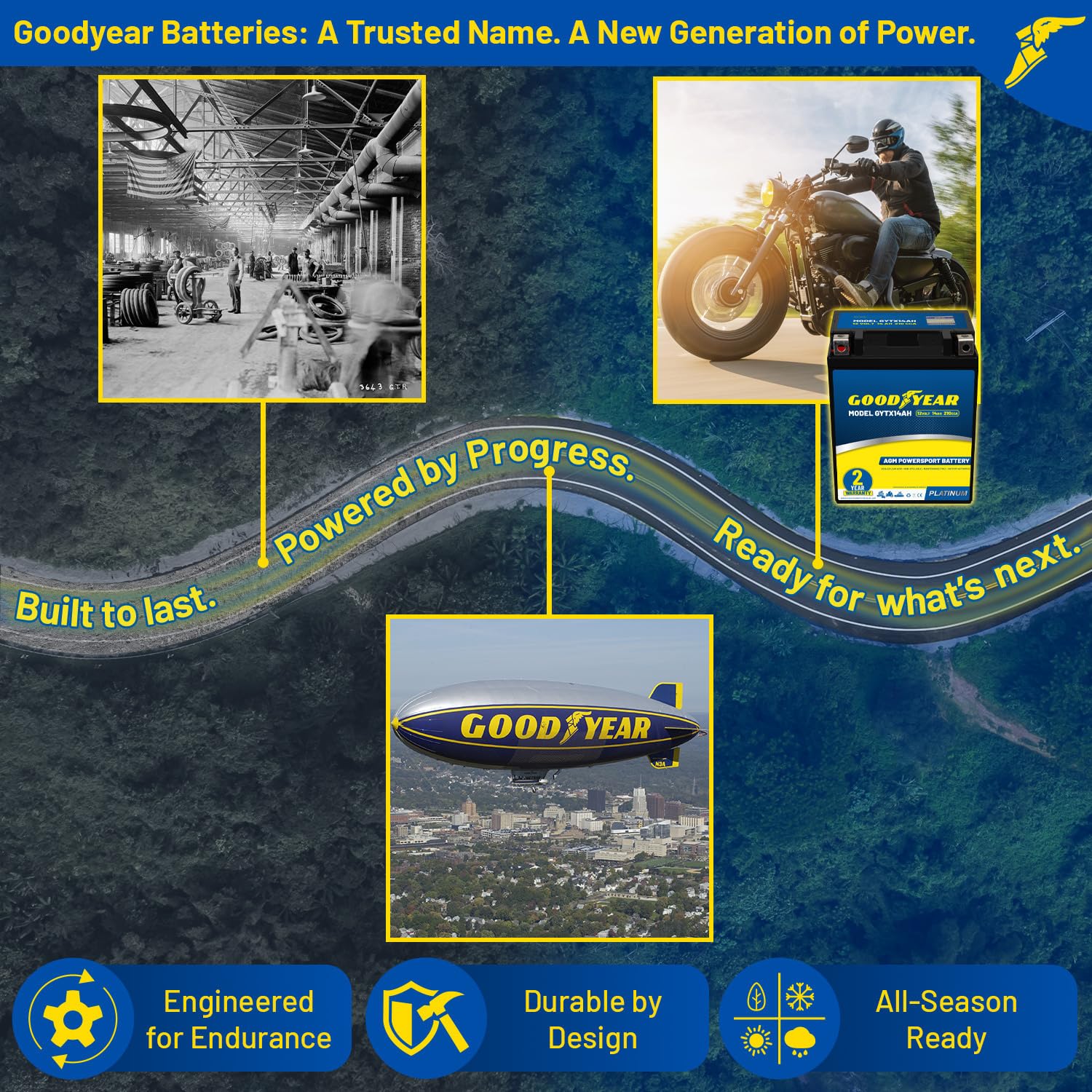 Goodyear GYTX14AH included screws enable quick, secure installation.