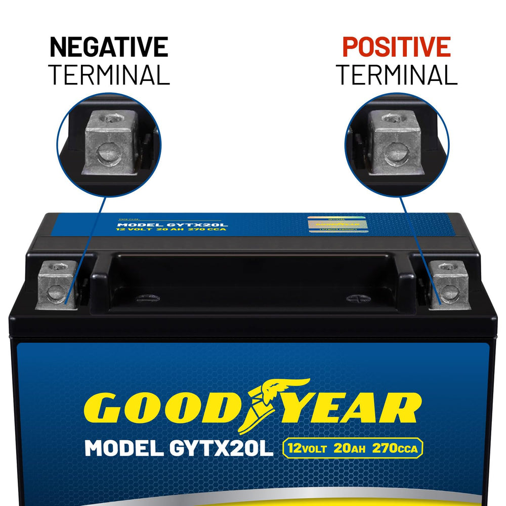 Goodyear GYTX20L mounted in a vehicle with flexible orientation not upside down