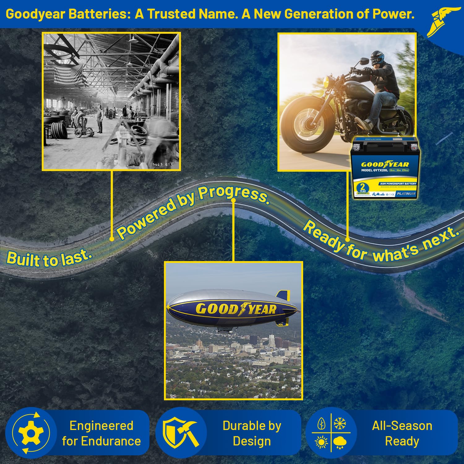 Goodyear GYTX20L top label clearly showing polarity for safe installation