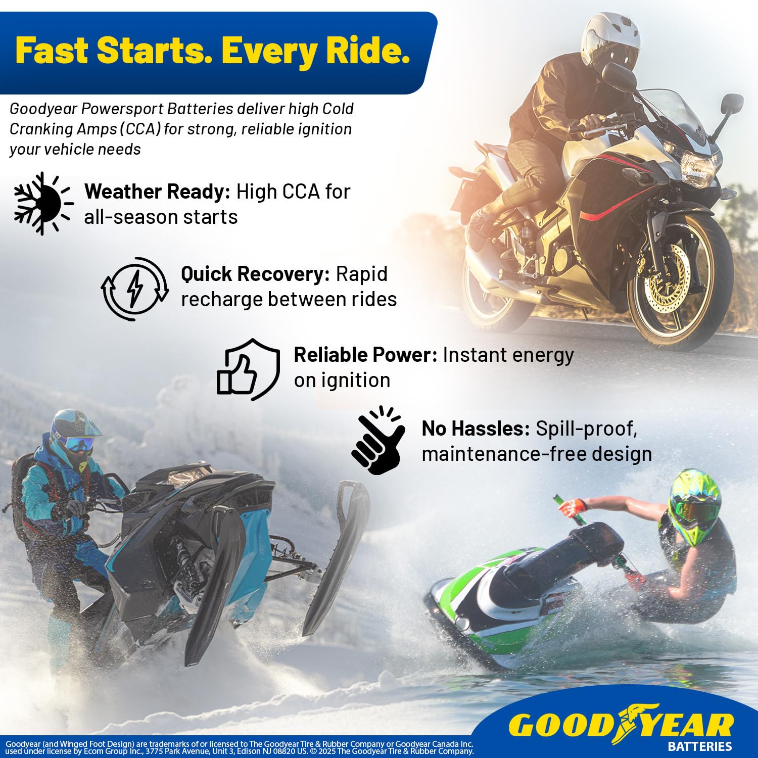 Goodyear GYTX5L dimensions label indicates compact fit for various vehicles