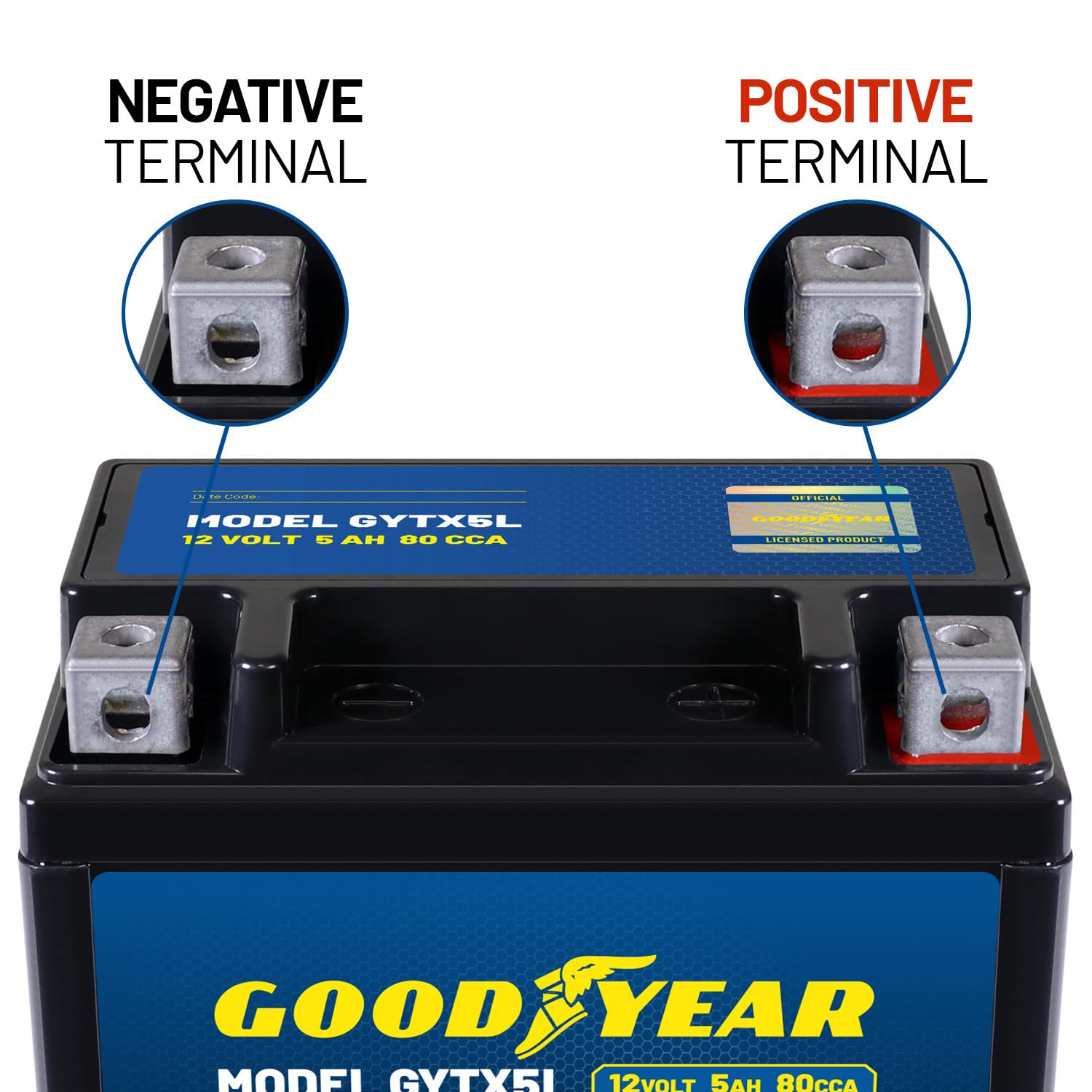 Goodyear GYTX5L terminals close-up emphasizes wiring compatibility