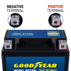 Goodyear GYTX5L terminals close-up emphasizes wiring compatibility