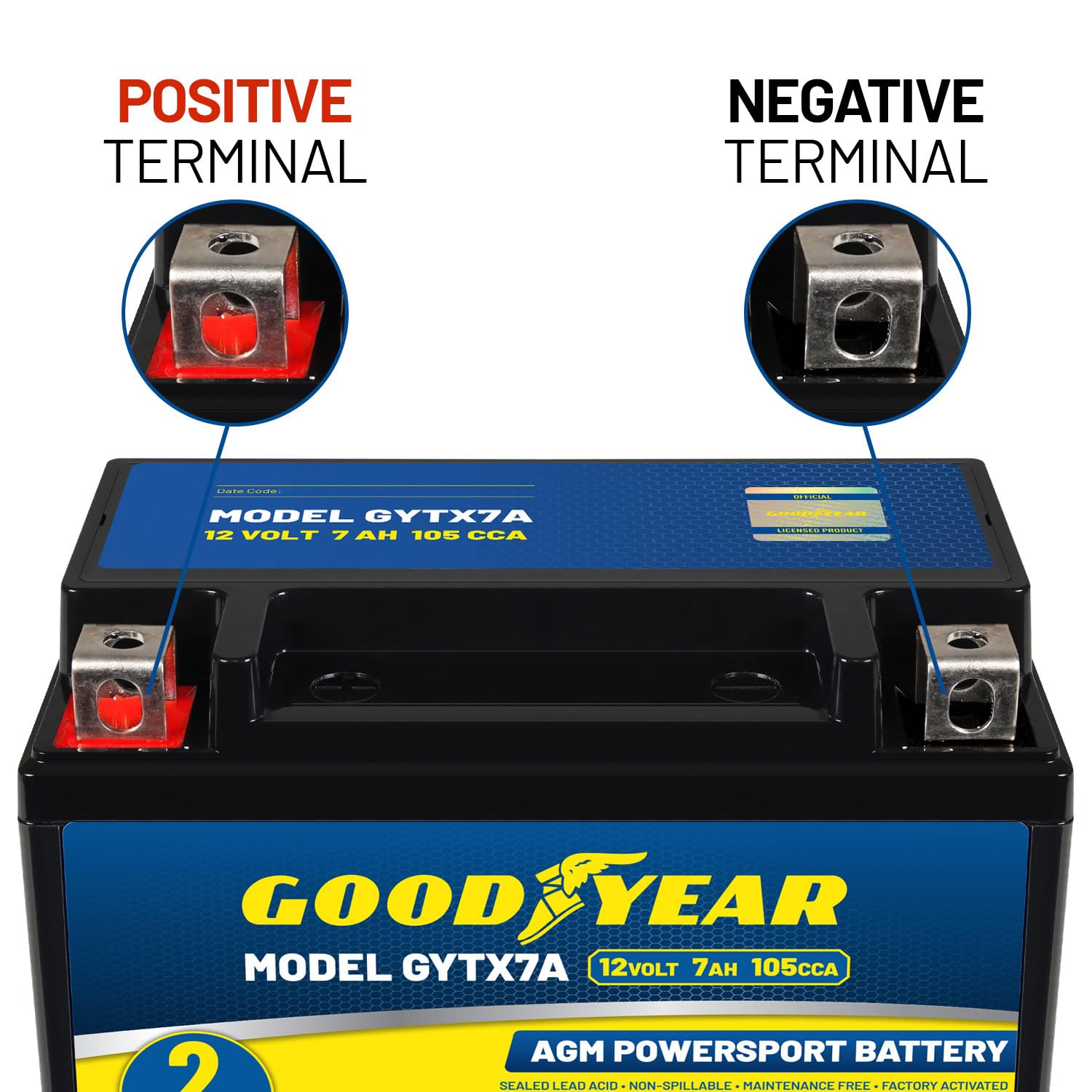 Goodyear GYTX7A dimensions guide helps confirm mounting space.