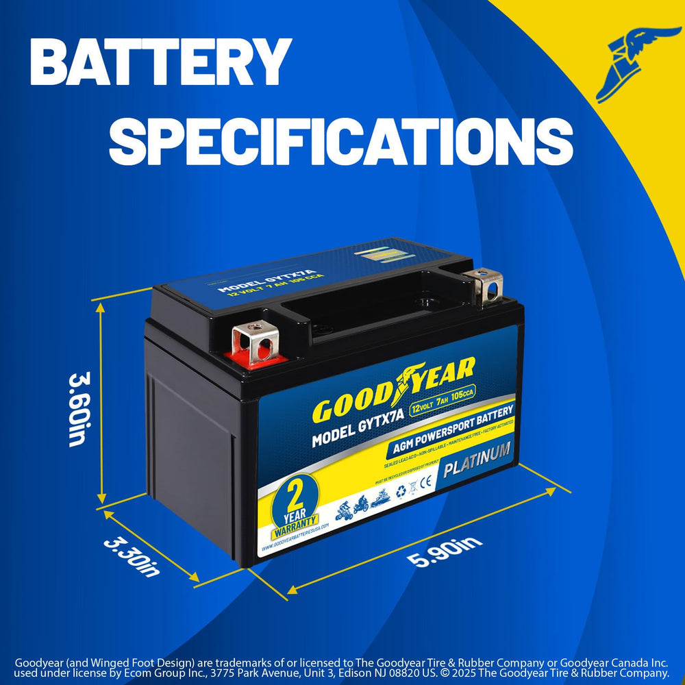 Goodyear GYTX7A side view highlights compact form for cramped spaces.