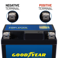 Goodyear GYTX7L sealed, maintenance-free design for leak-free operation.