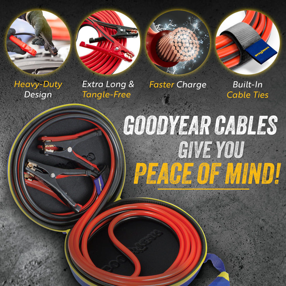 Goodyear weather-resistant insulation protects cables in extreme conditions for sure starts.