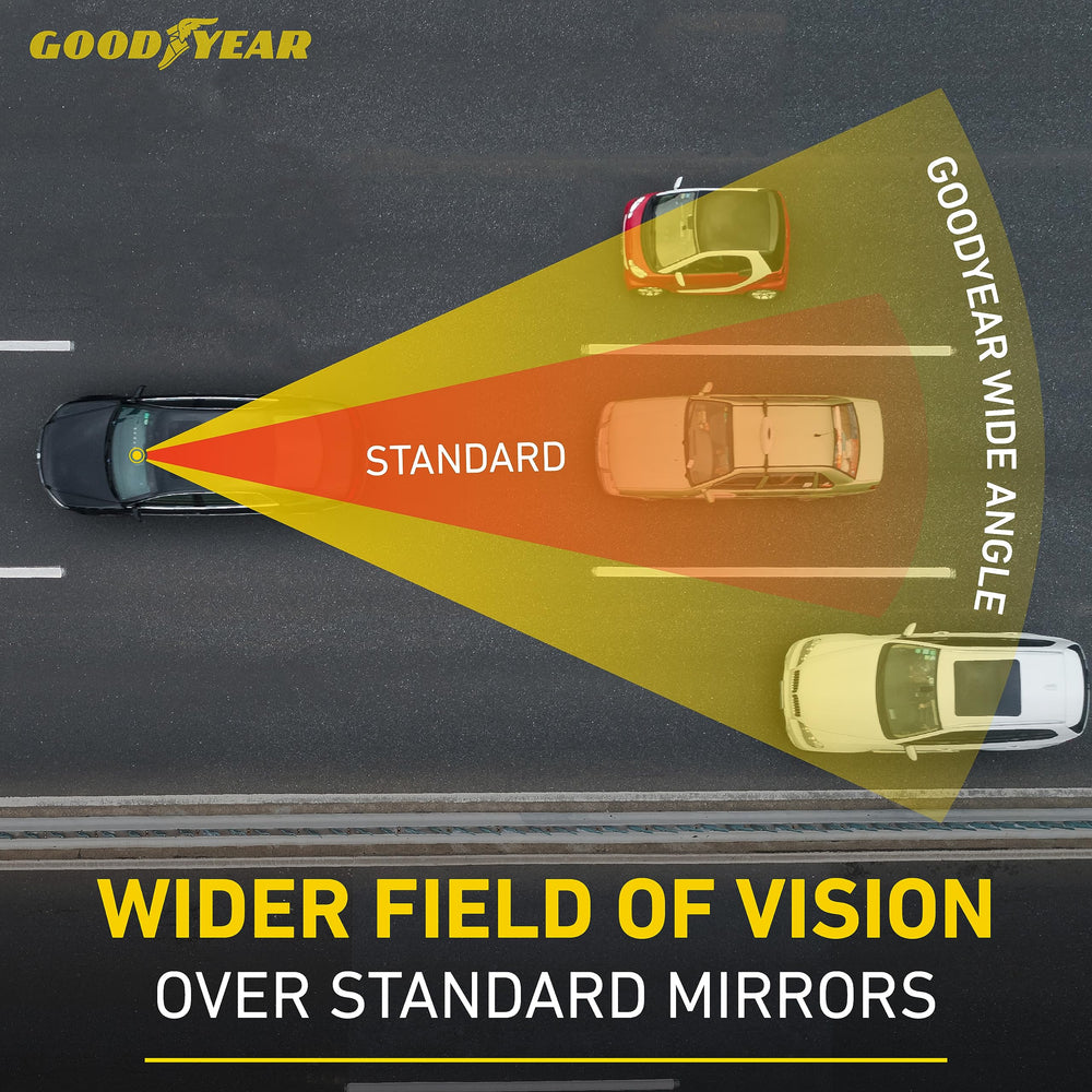 Goodyear universal clip-on fit for fast, tool-free attachment