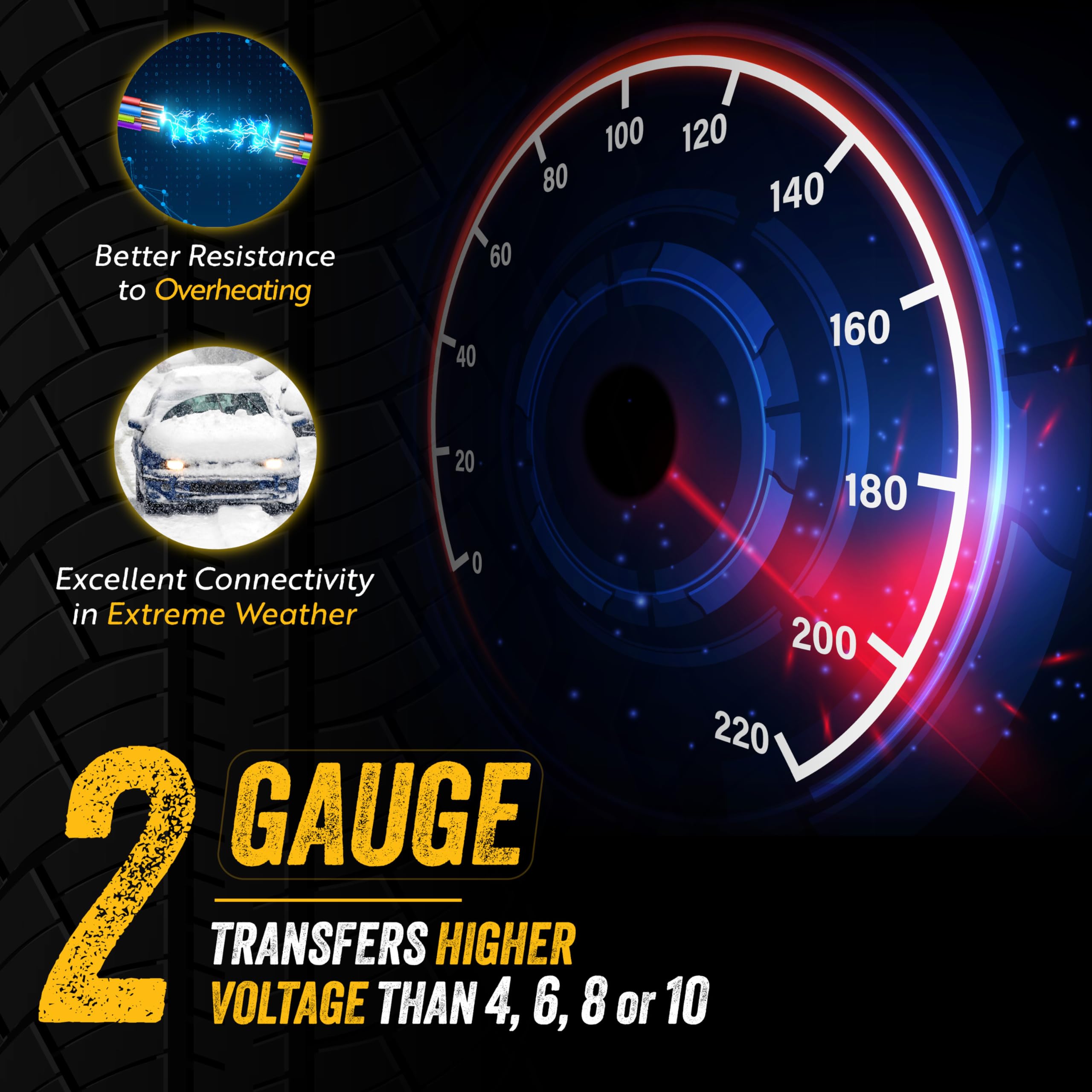 Goodyear universal fit works with cars, trucks, SUVs and more