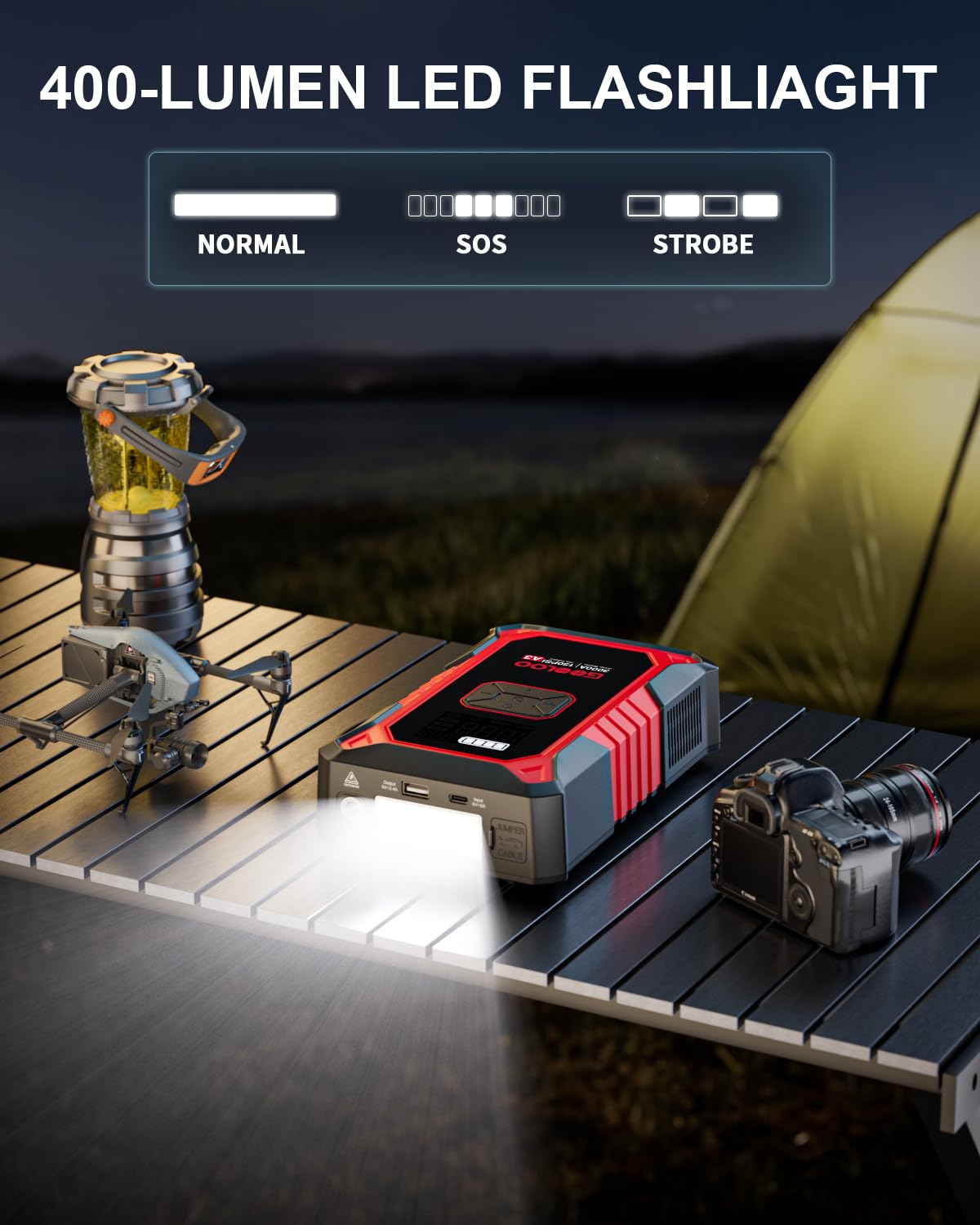 GOOLOO A3 BMS protection safeguards safe operation