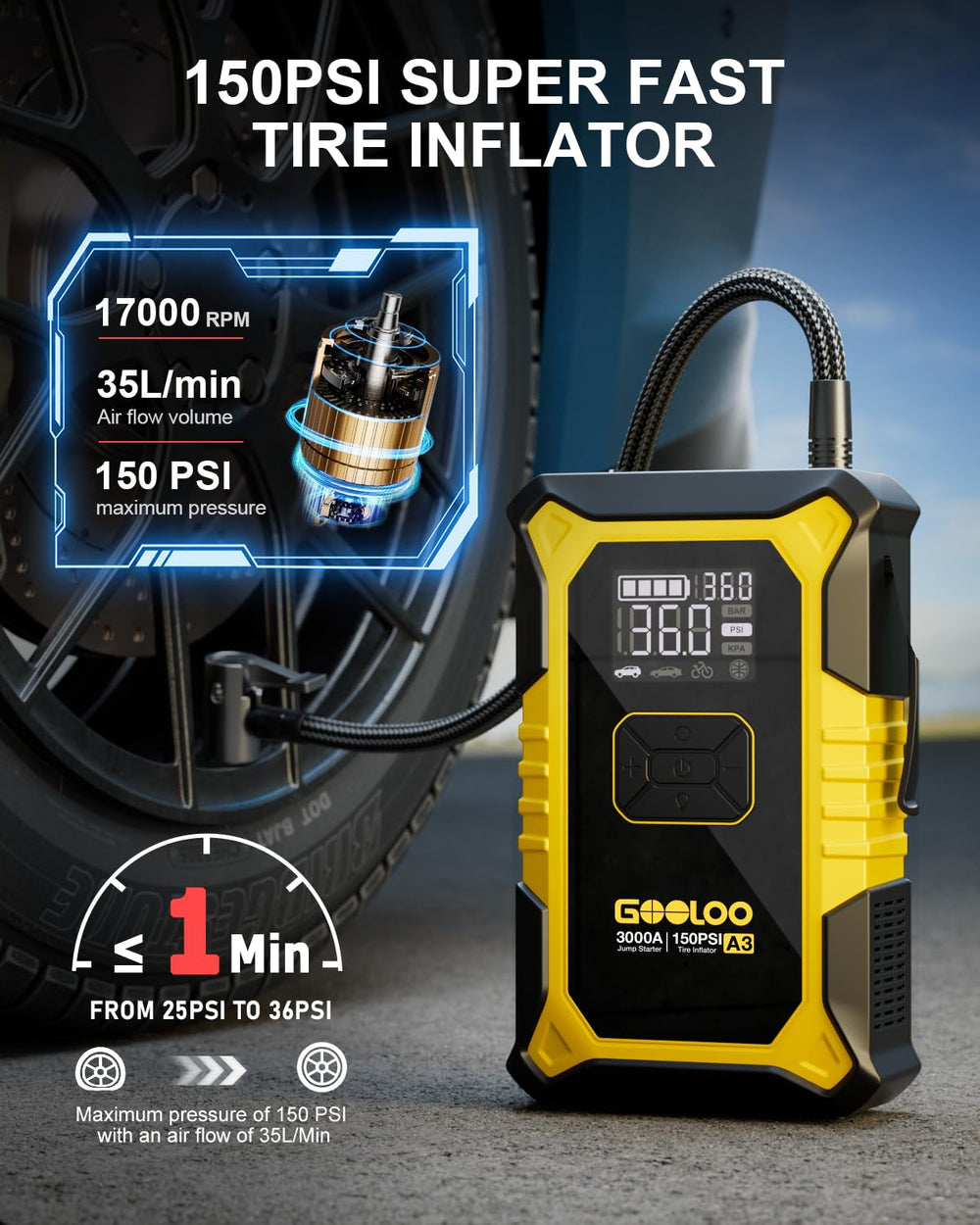 GOOLOO A3 tire inflator nozzle set supports versatile inflation tasks