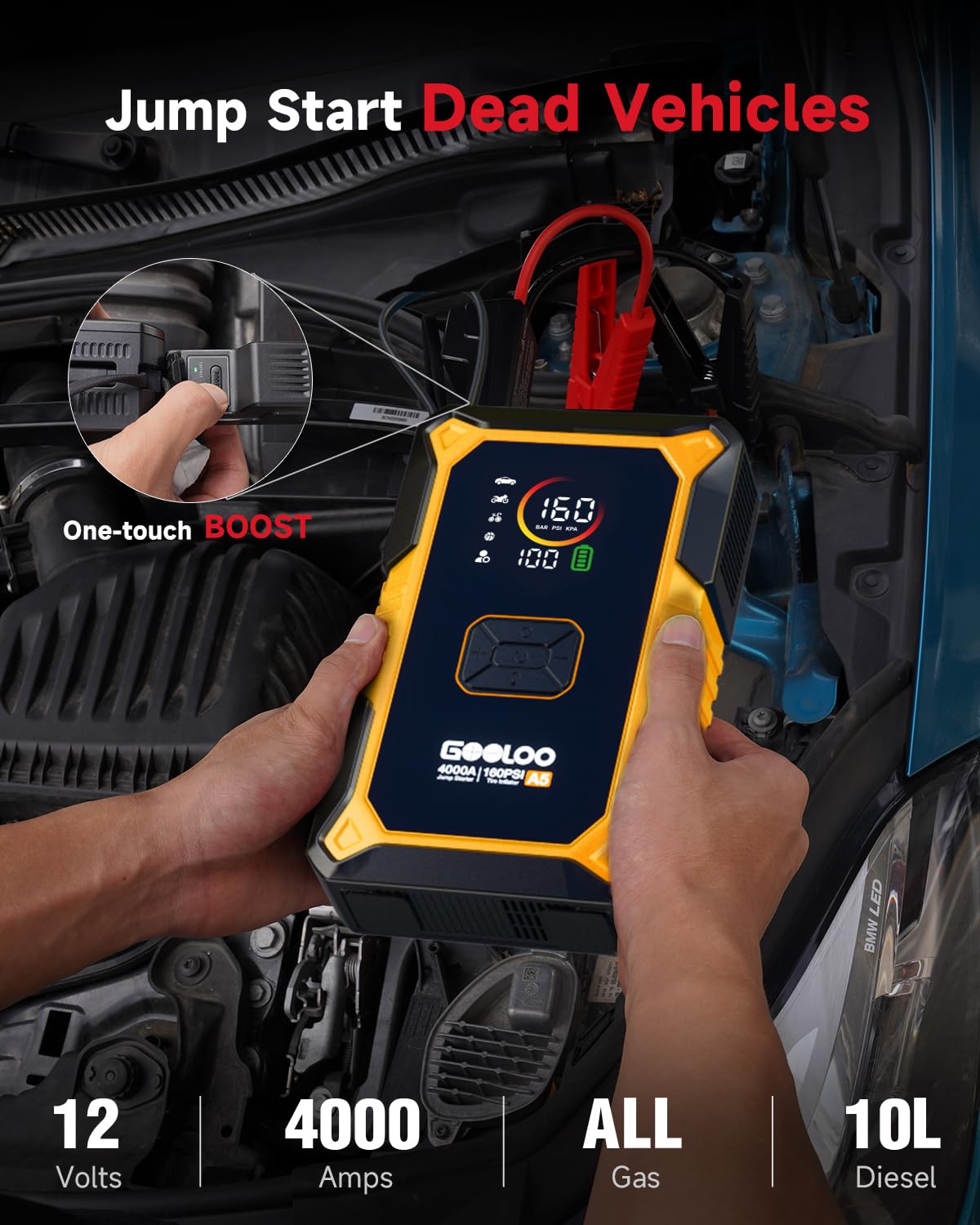 GooLoo A5 air compressor inflating tires at 160 PSI