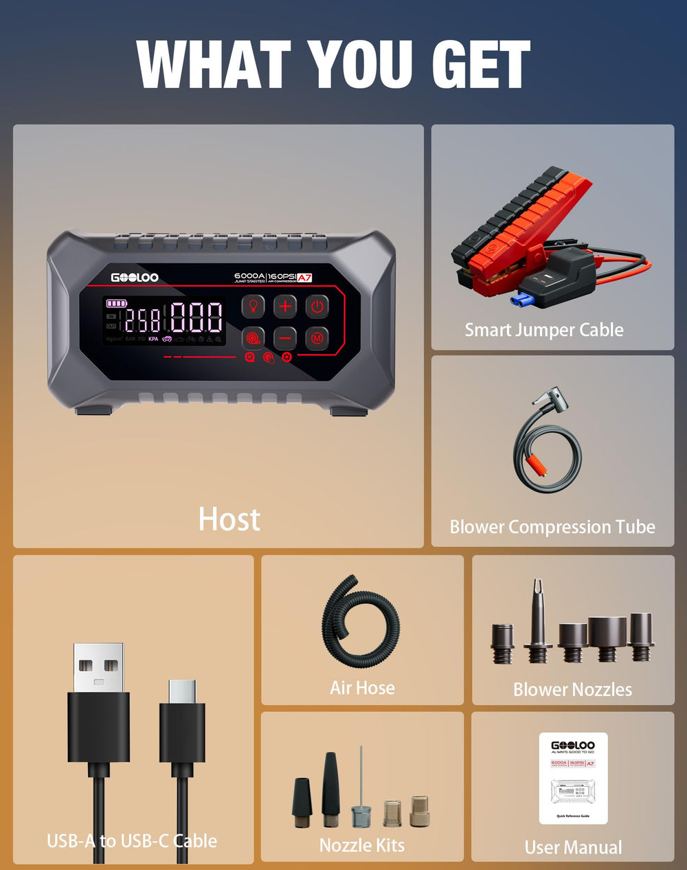 GOOLOO A7 LED and warning lights enhance roadside visibility.