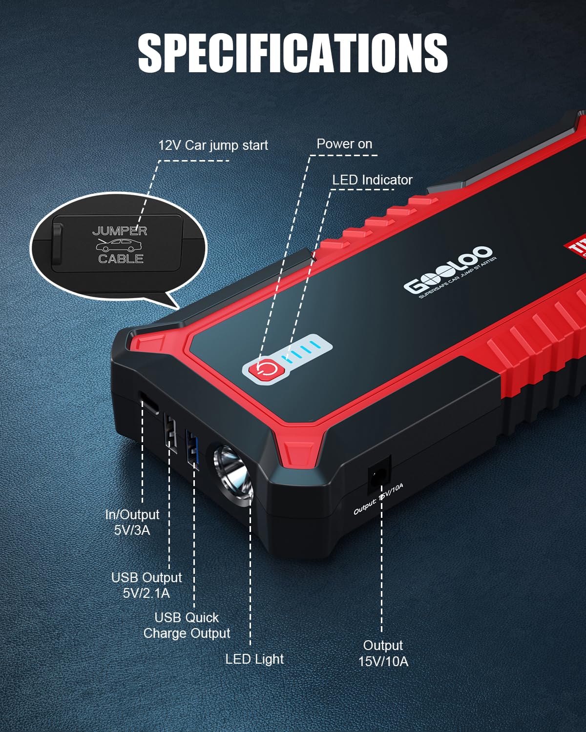 GOOLOO GP3000 durable armor shell resists drops.