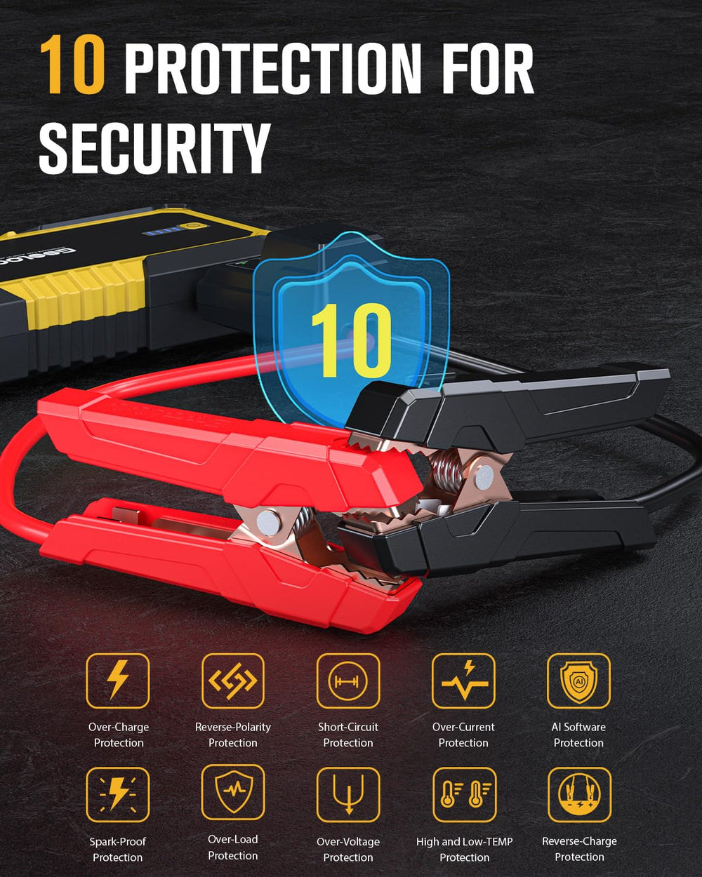 GOOLOO anti-recharge function stabilizes the circuit during high-current starts.