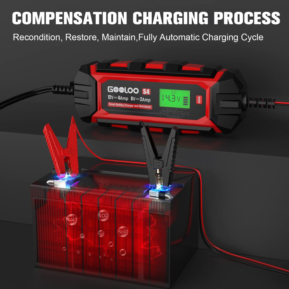GOOLOO S4 clips and cables arranged for secure battery connections