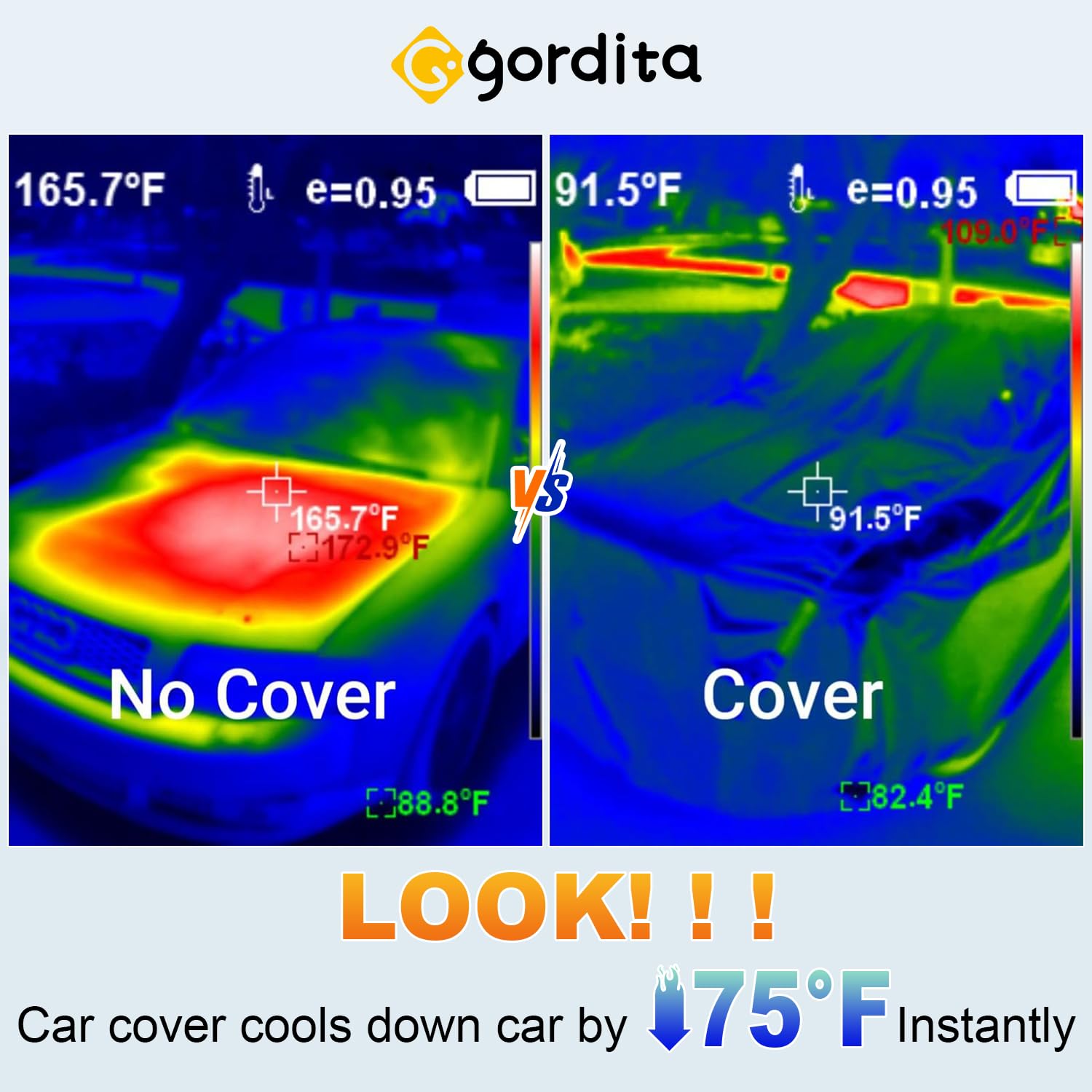 GORDITA 210D fabric close-up highlights tear resistance and paint-safe quality.