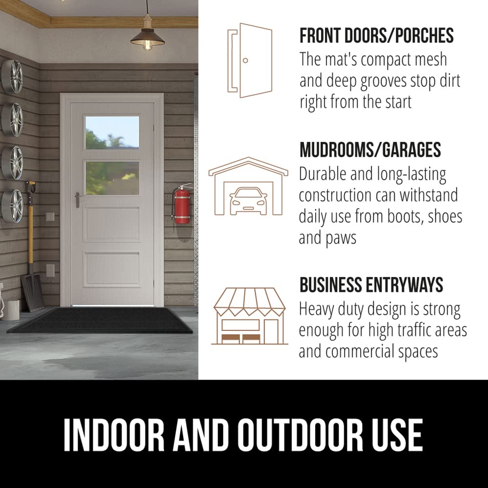 Gorilla Grip low-profile design fits under doors without obstruction