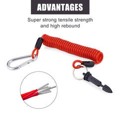 Gosknor TPU rubber braided steel construction ensures durability and long service life.