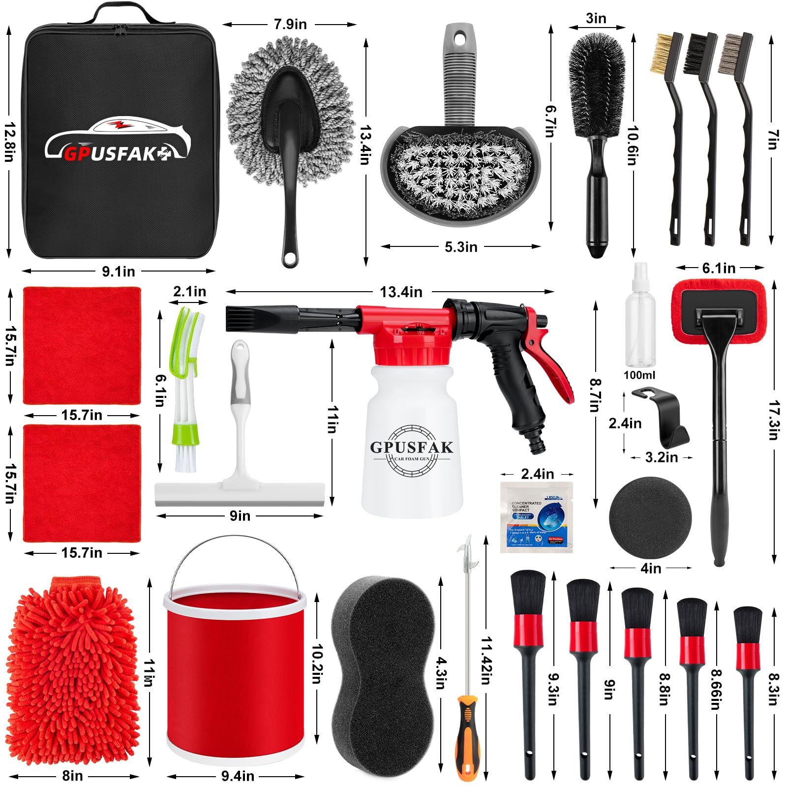 GPUSFAK storage bag keeps kit organized for travel