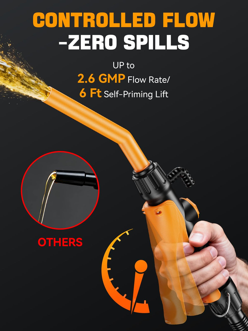 GPUTEK E1 59-inch hose extended for reach in tough-to-access reservoirs