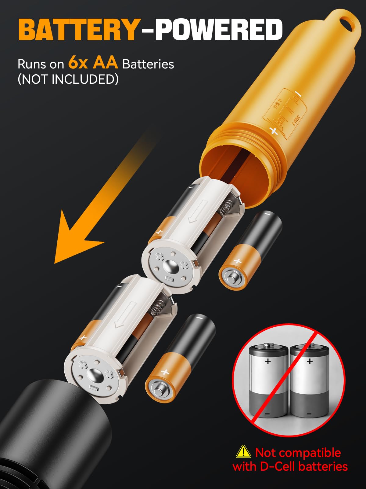 GPUTEK E1 cordless portable design for versatile on-site fueling