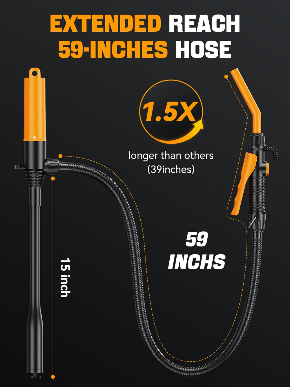 GPUTEK E1 leak-proof connection ensures reliable operation