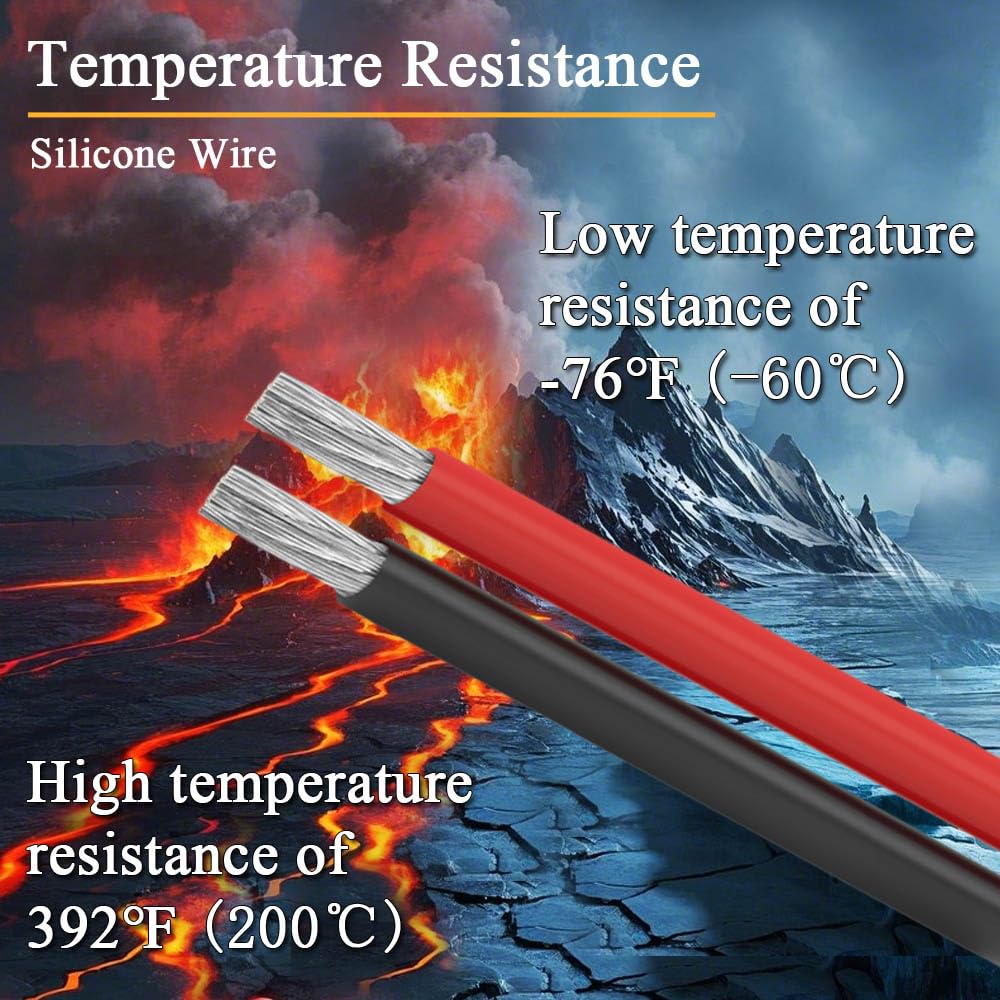 GragicSZ 12V emergency power output shown powering a device