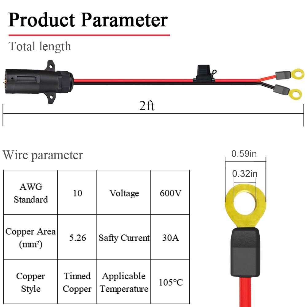 GragicSZ 2ft O-ring connector cable enables quick-connect between systems